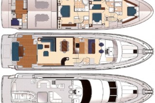 Surya - Layout